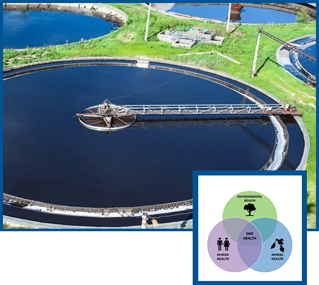 Water Pollution Control System Manufacturers in Canada